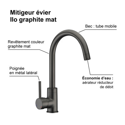 Mitigeur Lavabo STYL 